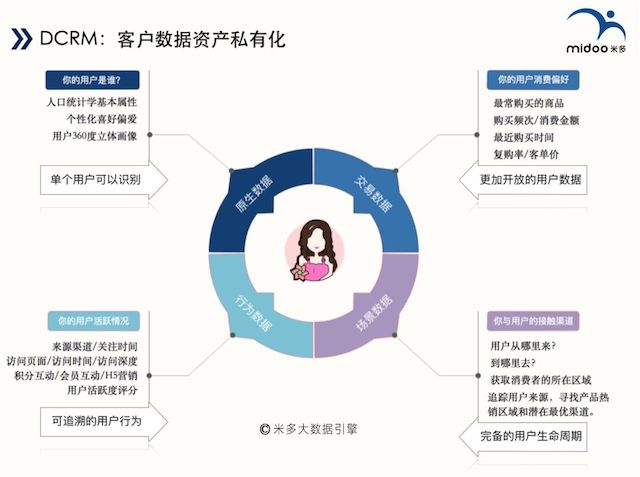 红？裨14亿红包，4000万箱产品入局一物一码