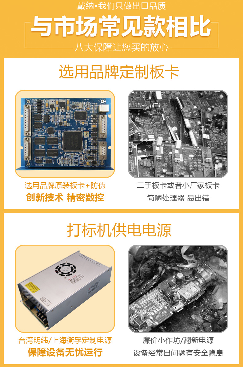 E230便携式激光打标机