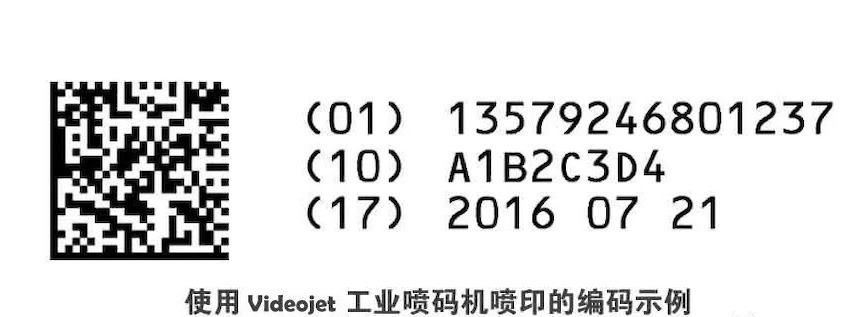 欧盟宣布医疗器械规则 (MDR)，伟迪捷喷码机率先响应