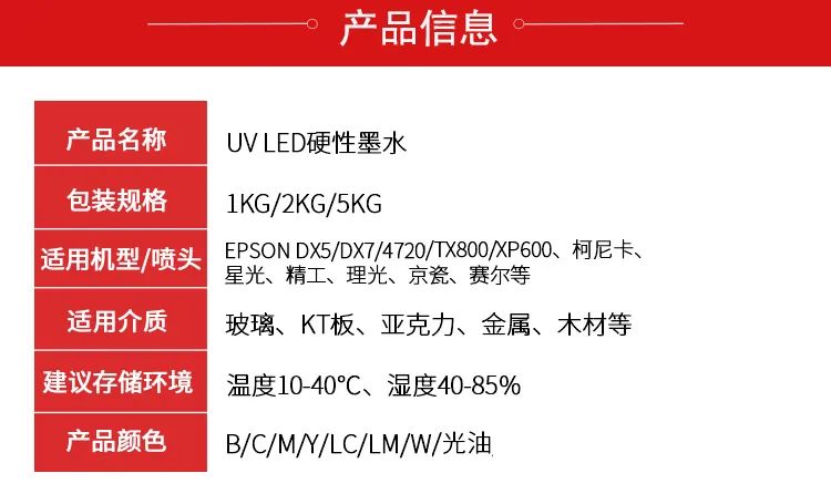 尊龙凯时官网提倡绿色环保、宁静健康—做UV墨水我们是认真的！