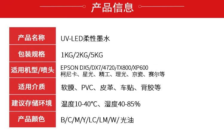 尊龙凯时官网提倡绿色环保、宁静健康—做UV墨水我们是认真的！