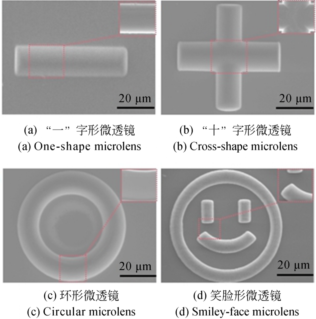 飞秒激光双光子聚合要领加工图案化微透镜及其成像测试