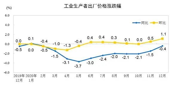 包装印刷业六大料想，2021年太要害