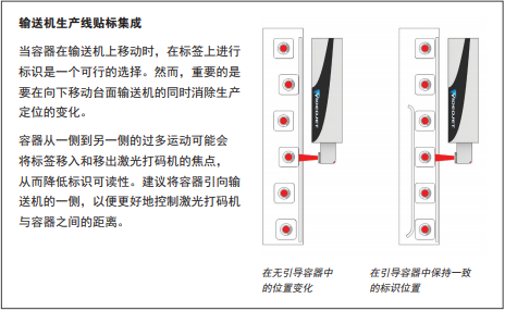 您了解激光标识技术为乳制品生产商提供的优势吗？