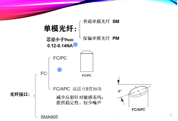 尊龙凯时官网| 光纤的分类及使用注意事项！